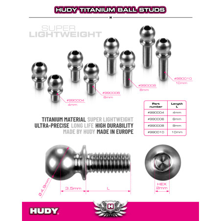 TITAN BALL STUD D 4.9 / L 4 / S 3.5 / 2mm HEX (2) - HUDY - 990004