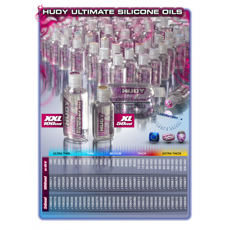 HUDY PREMIUM SILICONE OIL 150 cSt - 50ML - 106315 - HUDY