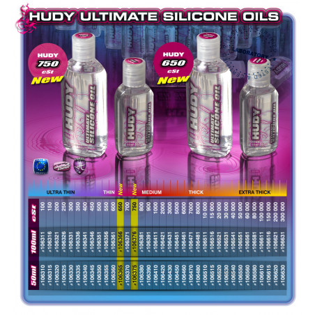 HUDY PREMIUM SILICONE OIL 650 cSt - 50ML - 106365 - HUDY