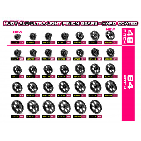 HUDY ALU PINION GEAR - HARD COATED -  17T / 48 - HUDY - 294017